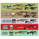 BA WW2 Weapons Pack V4