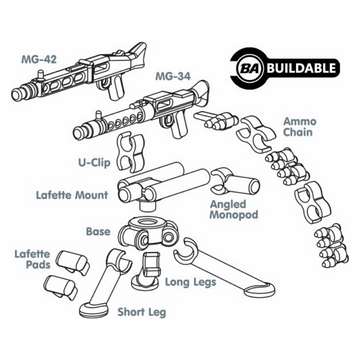 BA German Tripod w/MG-34 & MG-42
